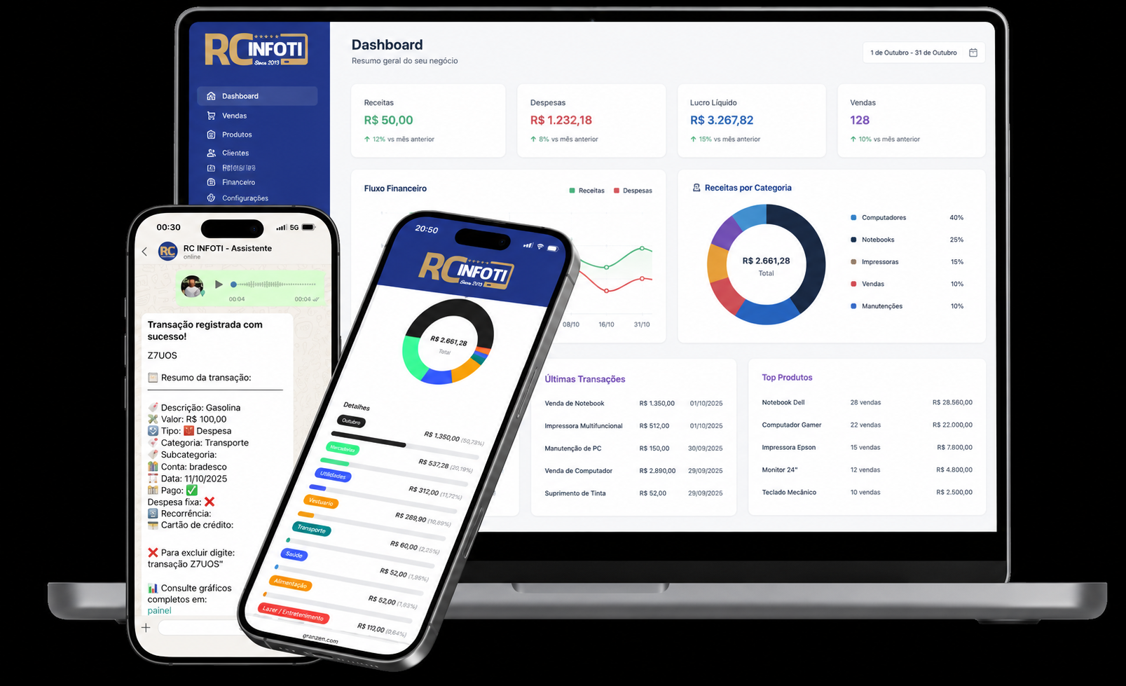 RCFlow dashboard preview